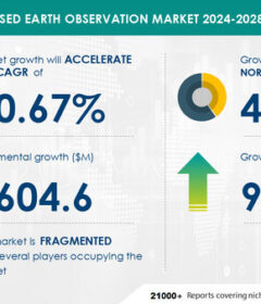 Satellite-Based Earth Observation Market to grow by USD 7.6 Billion(2024-2028), driven by satellites for advanced environmental monitoring, AI transforming trends - Technavio